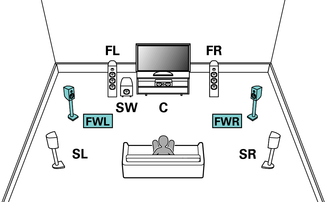 Pict SP Layout 7.1 FW